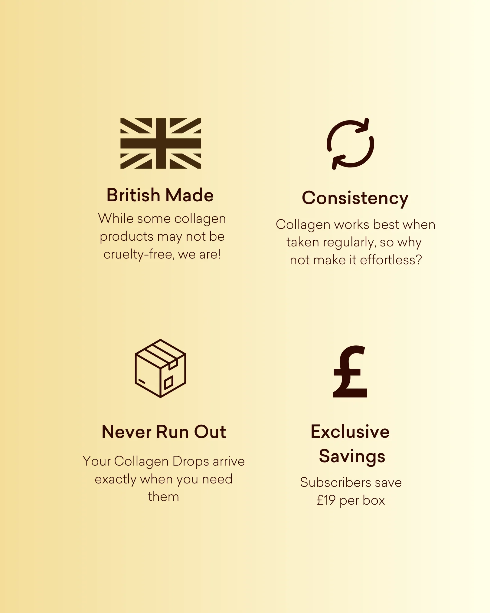 Collagen Drops - Image 3